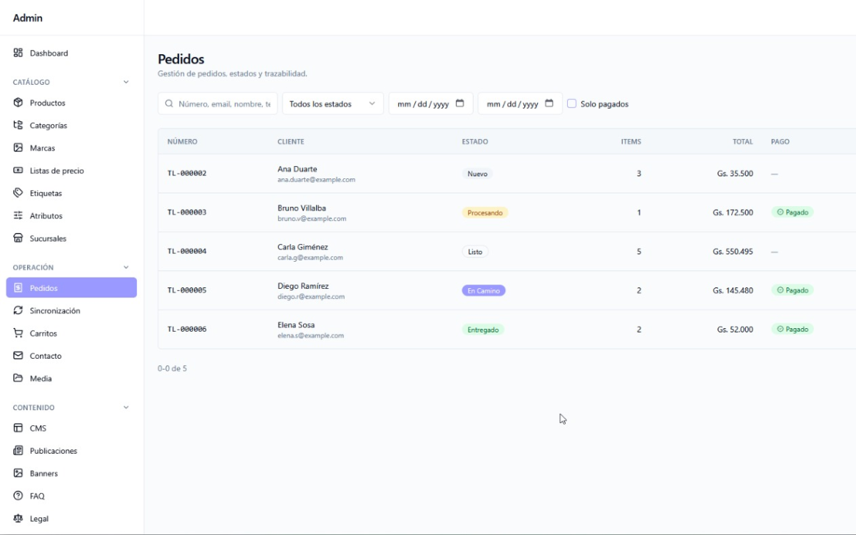 Panel de administración de Tiendoline, gestión de pedidos